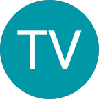 TV Timlin